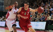 Krasnye Krylya - Lokomotiv-Kuban